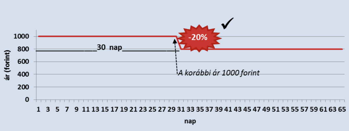 Screenshot_2022-04-29_at_9.15.58.png