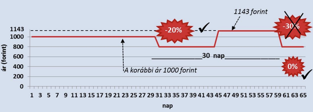 Screenshot_2022-04-29_at_9.18.19.png