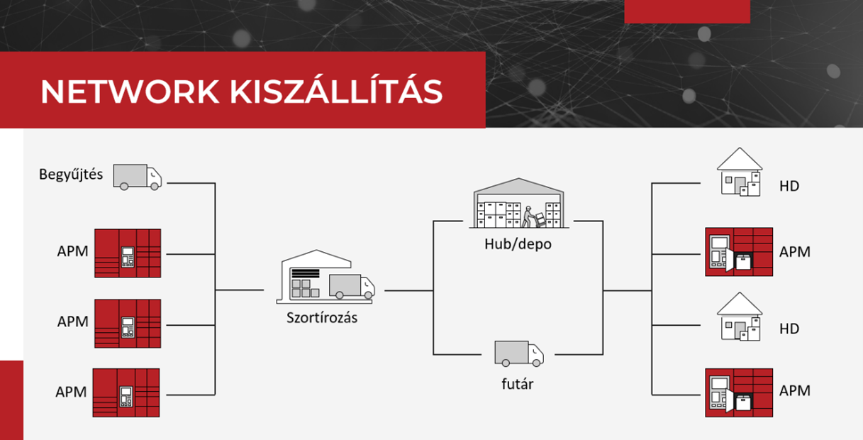 Network_kisz_ll_t_s.png